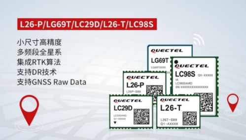 移遠(yuǎn)通信發(fā)力GNSS高精度定位技術(shù)，兩款車規(guī)級(jí)產(chǎn)品亮相信息系統(tǒng)集成服務(wù)